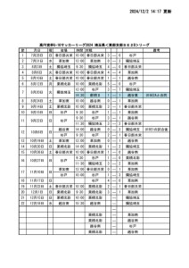 2024 U16E2B日程(1202)のサムネイル