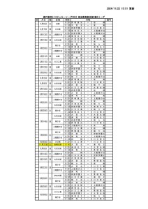 U18SSAリーグ日程表のサムネイル