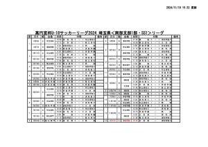 (HP)1118 2024 SS1 試合結果のサムネイル