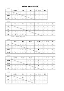 R6秋季大会リーグ表のサムネイル