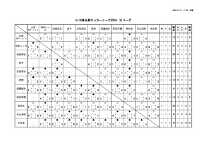 U16_S1のサムネイル