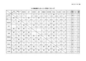 U16_S1のサムネイル