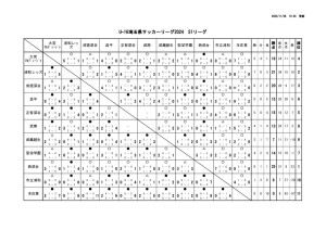 U16_S1のサムネイル