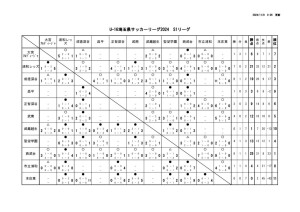 U16_S1のサムネイル