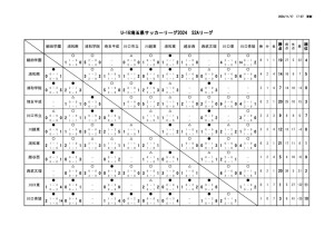 U16_S2Aのサムネイル