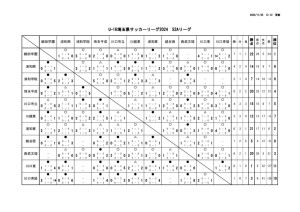 U16_S2Aのサムネイル