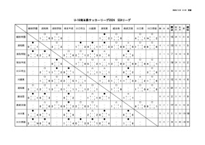 U16_S2Aのサムネイル