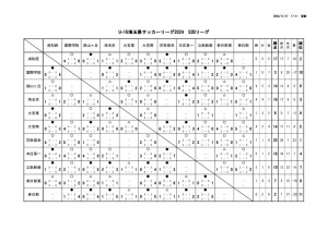 U16_S2Bのサムネイル