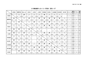 U16_S2Bのサムネイル