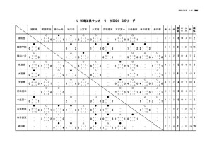 U16_S2Bのサムネイル