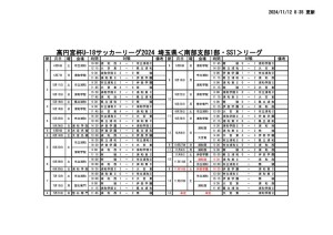 11122024 SS1 試合結果のサムネイル