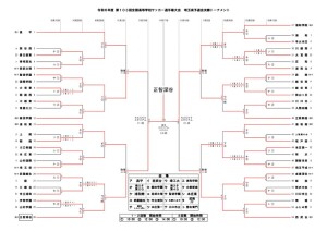 241117R6選手権決Ｔ（決勝結果入り)のサムネイル