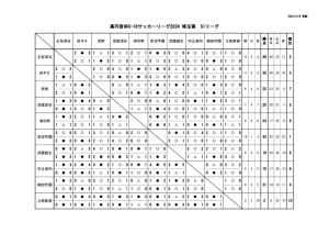 128S1のサムネイル