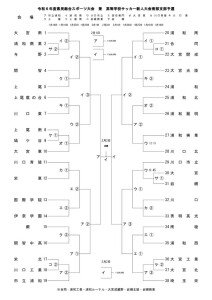 R06_新人大会(外部配布用)のサムネイル