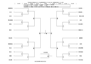 R6新人トーナメント1203のサムネイル