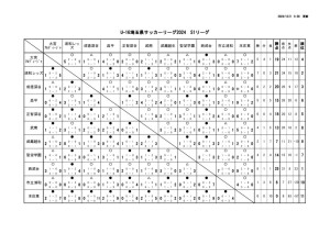 U16_S1のサムネイル