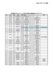 2024 U16E2B日程(0125)のサムネイル