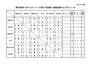 U16E2B0125のサムネイル