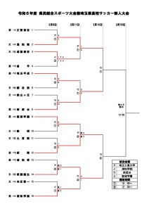 県新人トーナメント表のサムネイル