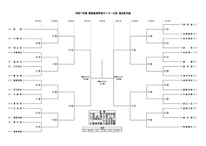 2025関東予選トーナメントのサムネイル